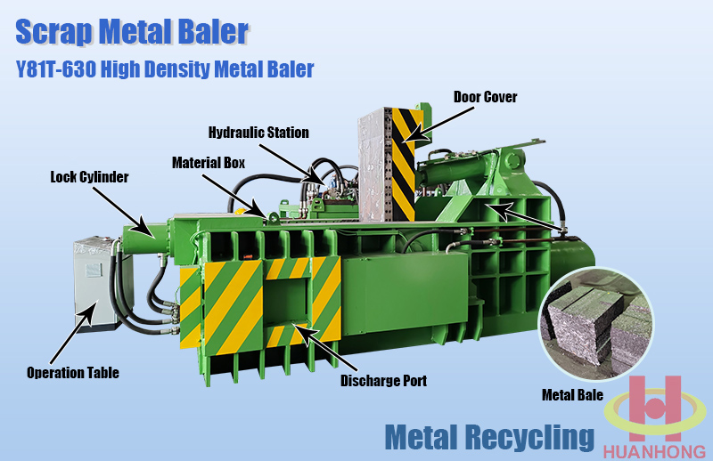 Metal hydraulic baler 金属液压打包机